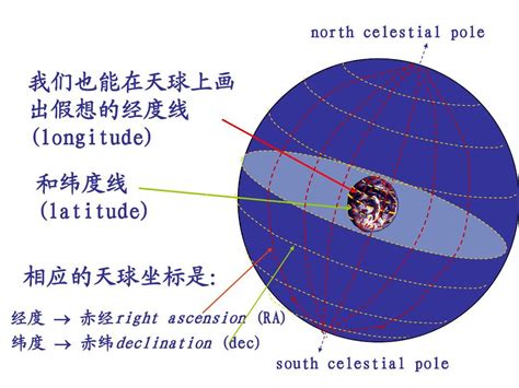 日照角度查詢|太阳方位角和高度角计算器